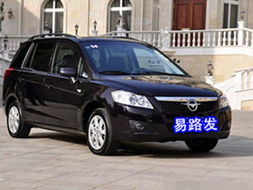 朝陽汽車租賃新選擇 易路發汽車租賃與海馬普力馬車型解析